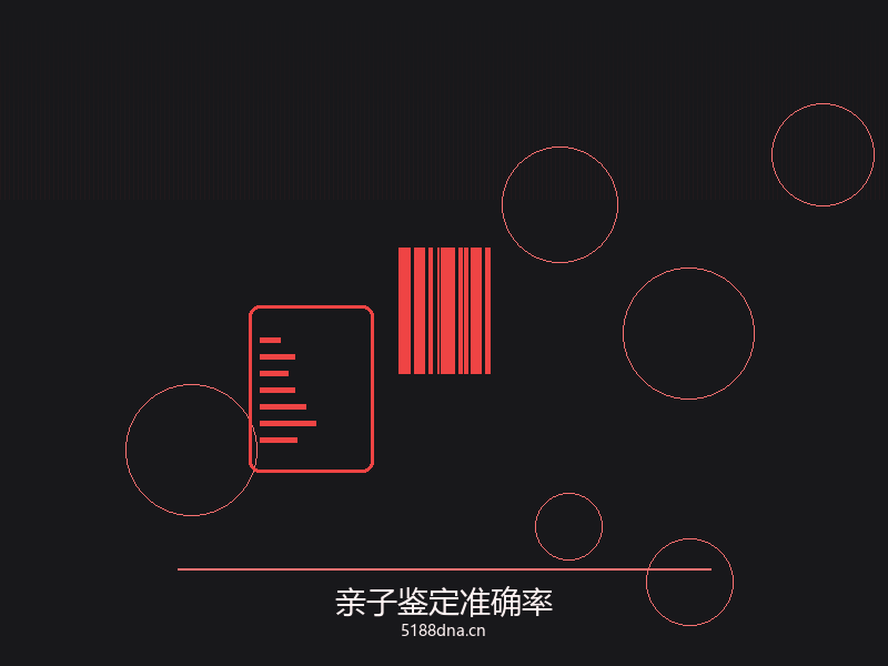 亲子鉴定咨询场景