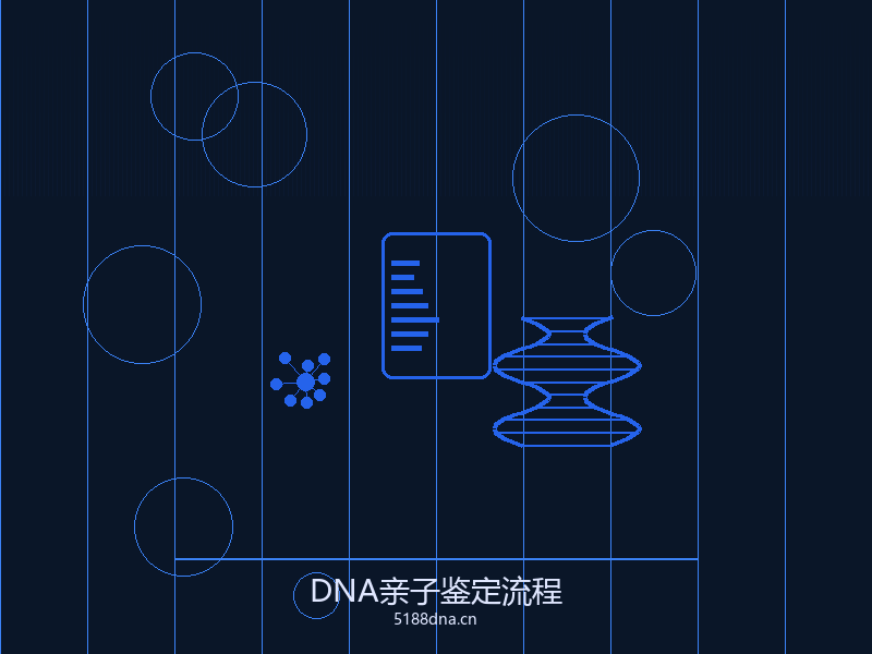 基因测序设备